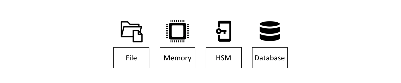 ../_images/develop.diagram.12.png