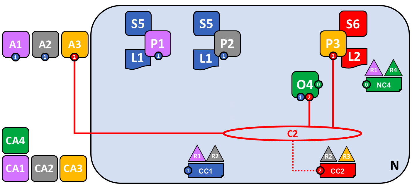 ../_images/network.diagram.11.png