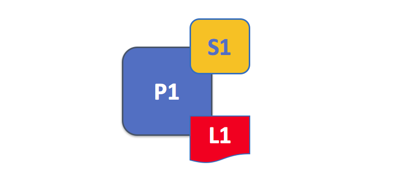 ../_images/peers.diagram.2.png