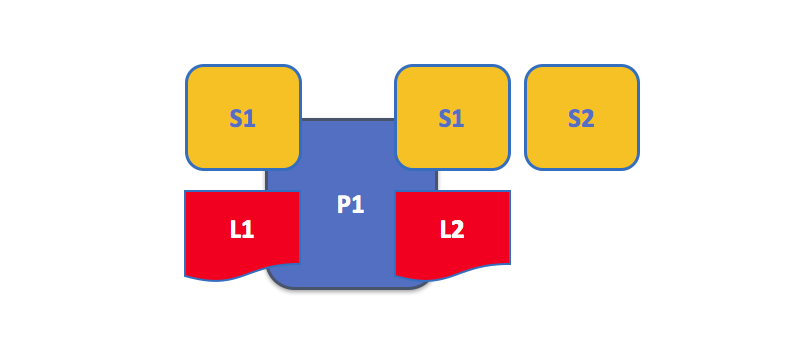 ../_images/peers.diagram.3.png