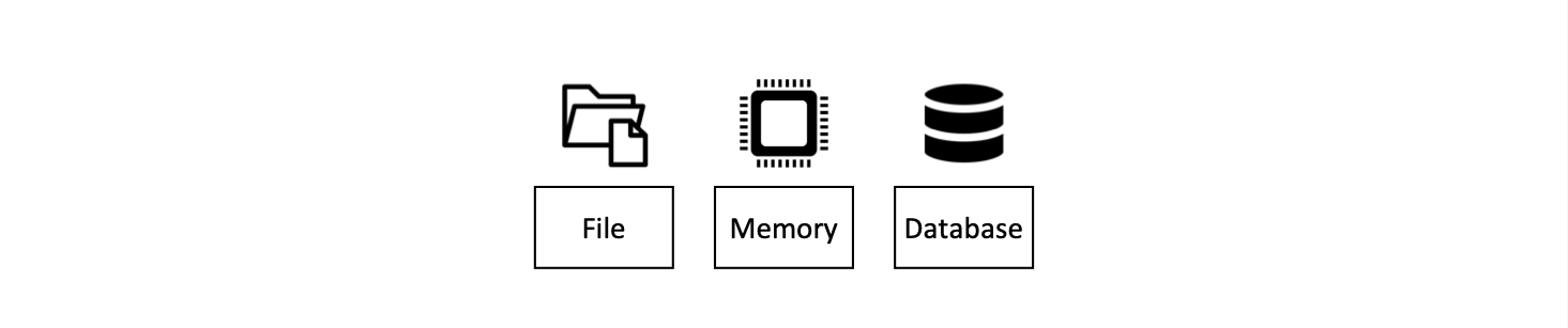 ../_images/develop.diagram.12.png