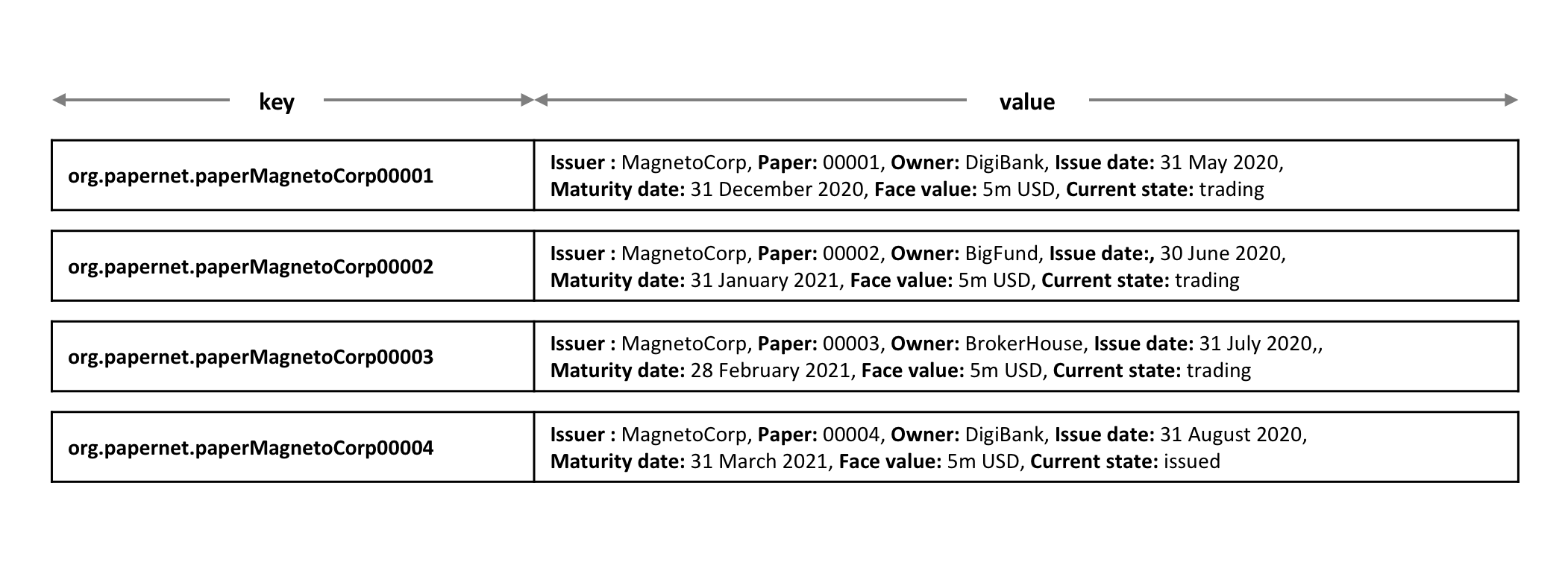 ../_images/develop.diagram.8.png