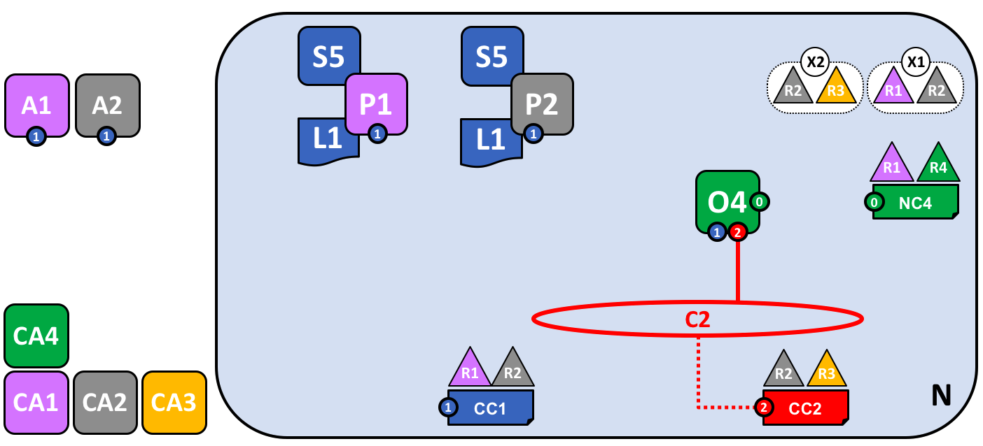 ../_images/network.diagram.10.png