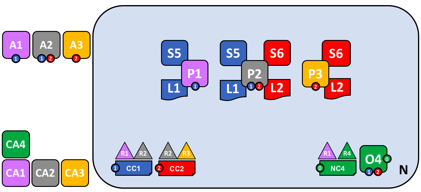 ../_images/network.diagram.14.png