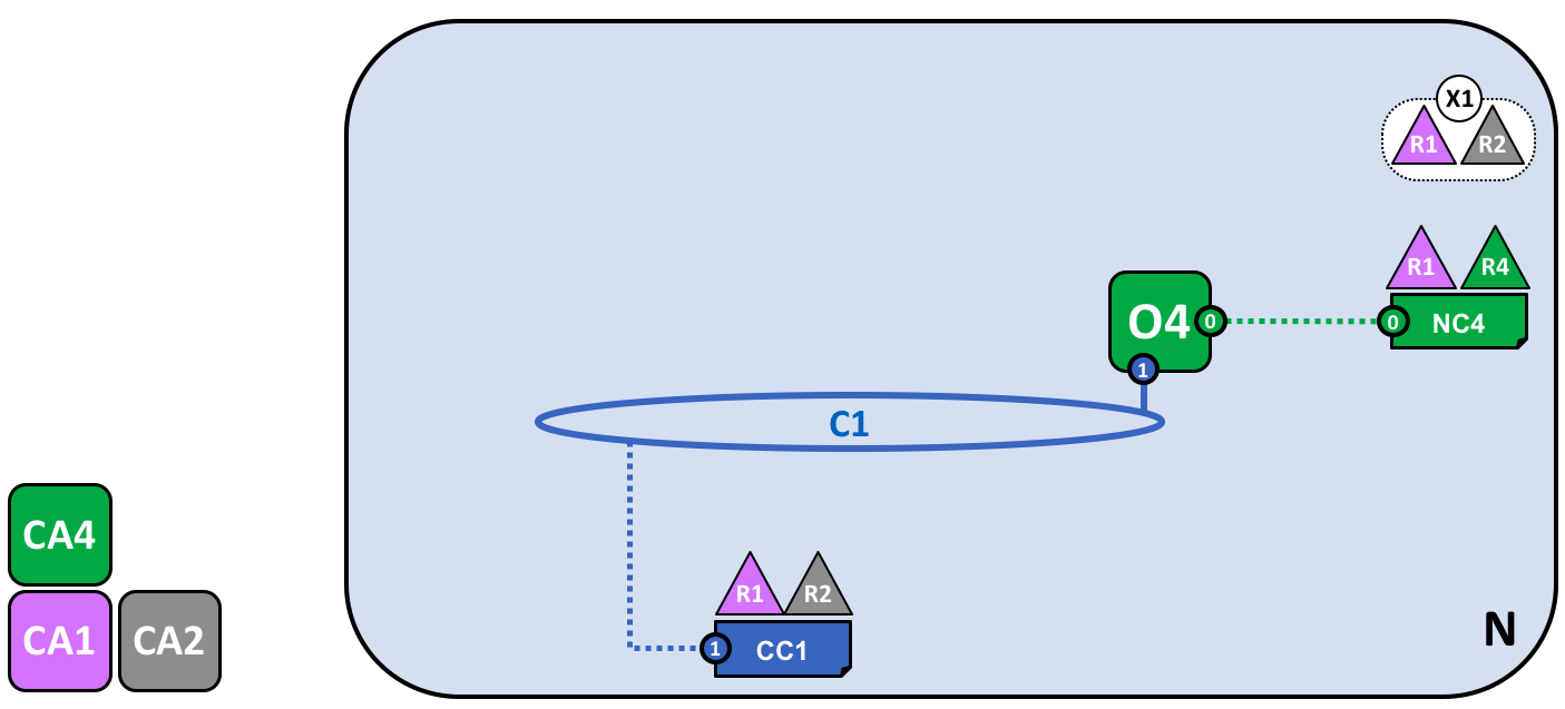 ../_images/network.diagram.4.png